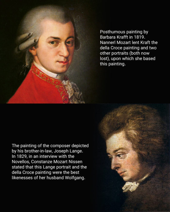 Wolfgang Amadeus Mozart 3D Render